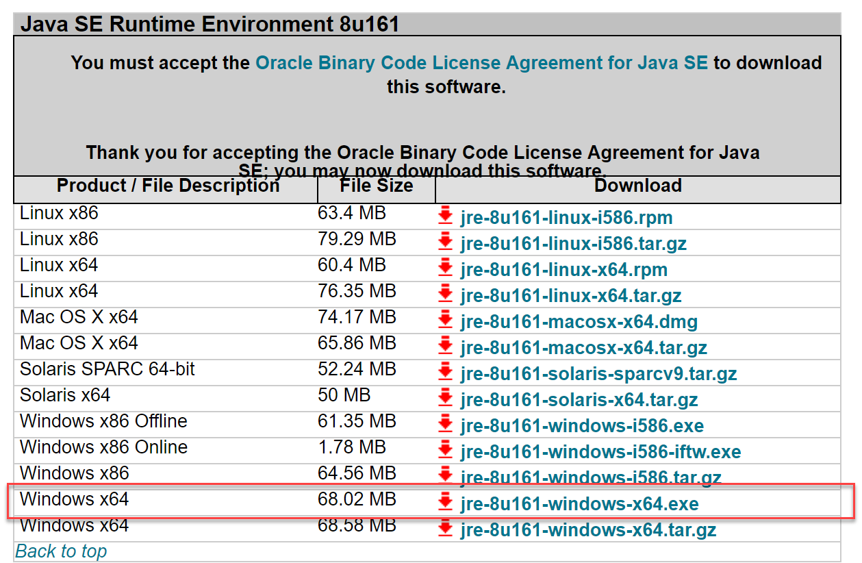 Java 8 se download